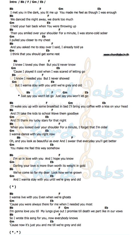 Say you won’t let go - James Arthur Say You Wont Let Go Chords, Say You Won’t Let Go Lyrics, Piano Songs Chords, Piano Music With Letters, Say You Wont Let Go, Easy Guitar Chords, Piano Notes Songs, Ukulele Chords Songs, Easy Guitar Songs