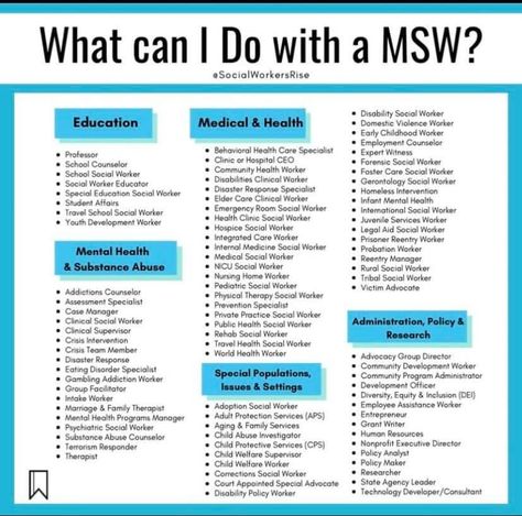 Social Work Exam, Social Work Quotes, Medical Social Worker, School Counseling Office, Community Health Worker, Social Work Practice, School Social Worker, Clinical Social Work, Job Advice