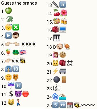 Identify these 25 brands names from whatsapp emoticons, smileys, signs and symbols whatsapp puzzle with answers. Emoji Puzzles With Answers, Emoji Charades, Guess The Emoji Answers, Emoji Words, Emoticons Text, Pencil Games, Emoji Answers, Guess The Emoji, Emoji Puzzle