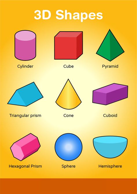 3 D Shapes Kindergarten, Printable 3d Shapes, 3 D Shapes, December Kindergarten, Shapes Worksheet Kindergarten, Shapes Poster, Shapes Kindergarten, Triangular Prism, Shapes Worksheets