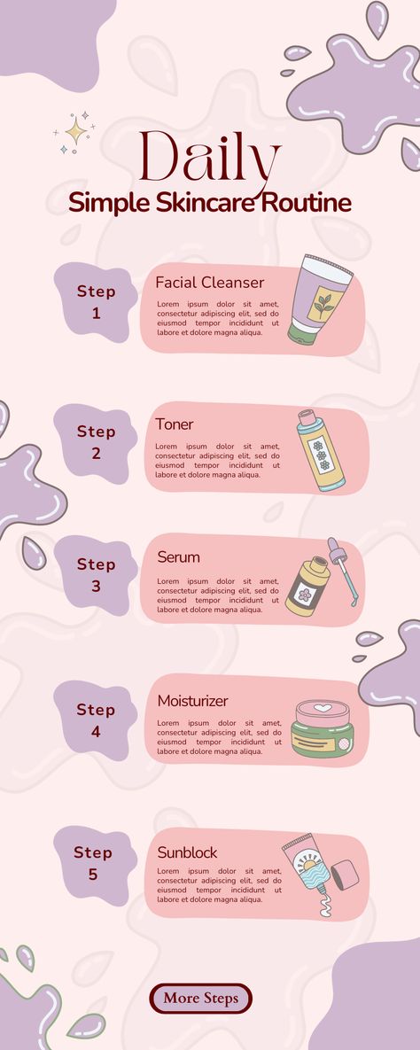 Daily Simple Skincare Routine Daily Skin Care Routine Steps, Normal Skin Care Routine, Daily Skincare Routine, Simple Skincare Routine, Morning Skincare, Lightweight Moisturizer, Skin Glowing, Morning Skin Care Routine, Oily Skin Care