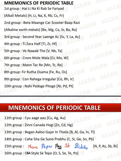 Trick To Remember Periodic Table, Mnemonic For Periodic Table, Periodic Table Mnemonics, Bio Molecules, Chemistry Formulas, Biochemistry Notes, Inorganic Chemistry, Neet Notes, Chemistry Study Guide