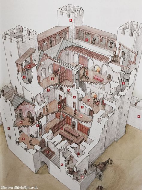 Castle Cutaway, Medieval Castle Layout, Castle Fortress, Rochester Castle, Castle Layout, Technical Art, Castle Project, Castle Interior, Castle Gate