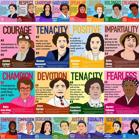 PRICES MAY VARY. 💛INSPIRATIONAL 24 WOMEN IN HISTORY POSTERS FOR CLASSROOM: 𝐓𝐡𝐞 𝐩𝐨𝐬𝐭𝐞𝐫𝐬 𝐜𝐨𝐦𝐞 𝐰𝐢𝐭𝐡 𝐚 𝐩𝐫𝐞-𝐥𝐚𝐦𝐢𝐧𝐚𝐭𝐞𝐝, 𝐰𝐚𝐭𝐞𝐫𝐩𝐫𝐨𝐨𝐟 𝐬𝐮𝐫𝐟𝐚𝐜𝐞, 𝐬𝐨 𝐧𝐨 𝐚𝐝𝐝𝐢𝐭𝐢𝐨𝐧𝐚𝐥 𝐥𝐚𝐦𝐢𝐧𝐚𝐭𝐢𝐨𝐧 𝐢𝐬 𝐫𝐞𝐪𝐮𝐢𝐫𝐞𝐝. 𝐓𝐡𝐞𝐲 𝐜𝐚𝐧 𝐛𝐞 𝐮𝐬𝐞𝐝 𝐚𝐬 𝐬𝐞𝐥𝐟-𝐚𝐝𝐡𝐞𝐬𝐢𝐯𝐞 𝐨𝐫 𝐦𝐨𝐮𝐧𝐭𝐞𝐝 𝐰𝐢𝐭𝐡 𝐧𝐚𝐢𝐥𝐬. Dive into the past with our collection of 24 captivating women's history posters designed for middle/high school classrooms. Each poster unl Social Studies Classroom Decor, Classroom Posters High School, Womens Poster, Class Poster Ideas, Social Studies Bulletin Boards, Work Mindset, History Classroom Decorations, Ryan White, Posters For Classroom