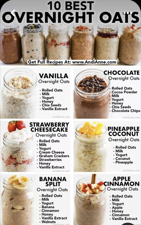 Best Overnight Oats, Overnight Oats Recipe Easy, Best Overnight Oats Recipe, Kiat Diet, Oat Recipes Healthy, Overnight Oats Recipe Healthy, Resep Diet, Makanan Diet, Healthy Food Dishes