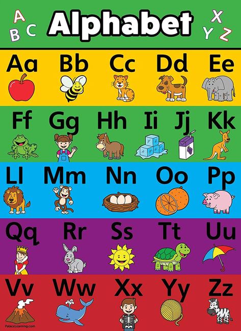 Amazon.com: ABC Alphabet & Numbers 1-10 Visual Learning Poster Chart Set - LAMINATED - Double Sided (18 x 24, LAMINATED): Industrial & Scientific Literacy Charts Preschool, Abc Charts, Kids Educational Posters, Numbers Poster, Alphabet Decorations Classroom, Alphabet Charts For Classroom, Alphabet Chart, Abc Printables Free, Letters To Numbers