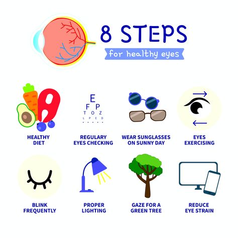 8 steps for helthy eyes Tired Eyes Remedy, Classroom Attendance Chart, Eye Health Facts, Optometry Education, Brain Anatomy And Function, Eye Health Tips, Food For Eyes, Eye Wallpaper, Eye Conditions