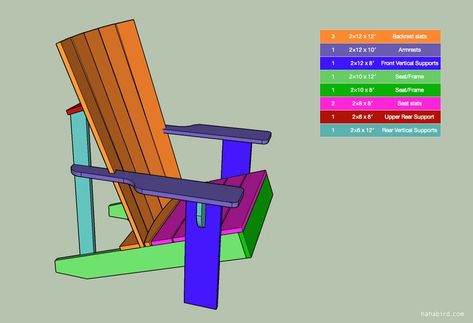 Giant Adirondack Chair - Imgur Giant Adirondack Chair, Rooms To Go, Diy Chair, Adirondack Chairs, Adirondack Chair, Lumber, Lake House, Outdoor Chairs, The Magic