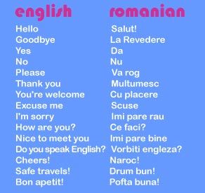 A few helpful phrases...but minus the diacritical marks :( Romanian Language Learning, Romanian Phrases, Romania Language, Learning Romanian, Diacritical Marks, Language Tips, Learn To Speak Spanish, Basic Language, Visit Romania