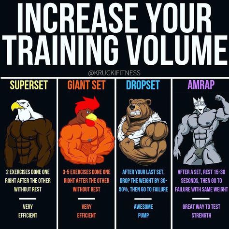 German Volume Training, Fitness Before After, Gym Workout Chart, Gym Tips, Weight Training Workouts, Workout Chart, Cardio Gym, Strong Motivation, Gym Workout Tips