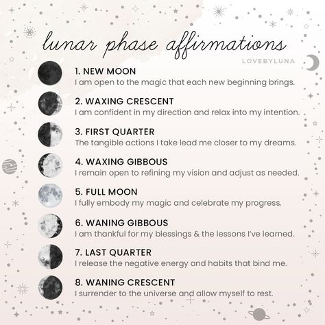 Love By Luna® on Instagram: “LUNAR PHASE AFFIRMATIONS 🌙 each of the lunar phases reflects a special moment in time, and carries a specific energy. tracking the moon’s…” Moon Phase Chart, Women Affirmations, Lunar Witch, Quotes Money, Lunar Phases, Positivity Quotes, Moon Journal, Witch Spirituality, Affirmations Positive