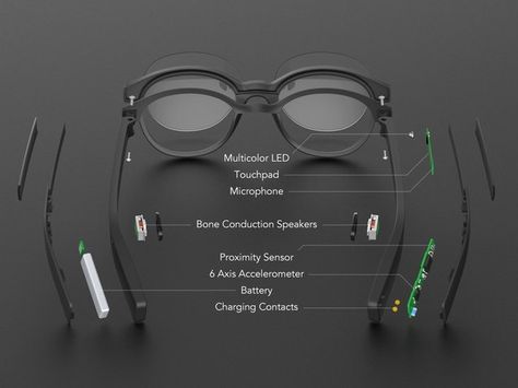 Glasses Sketch, Tech Gadgets Technology, Future Technology Concept, Latest Technology Gadgets, Smartphone Gadget, Future Gadgets, Smart Glass, Vr Glasses, New Technology Gadgets