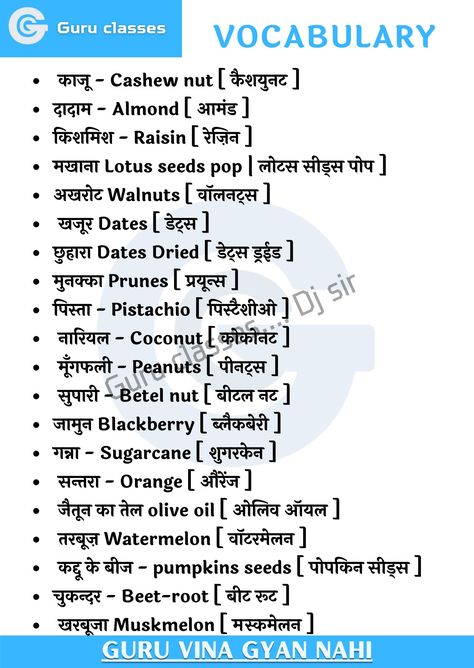 Hindi Vocabulary, Simple English Sentences, English Grammar Notes, Basic English Sentences, English Phrases Sentences, English Word Book, Hindi Language Learning, English Learning Books, English Transition Words