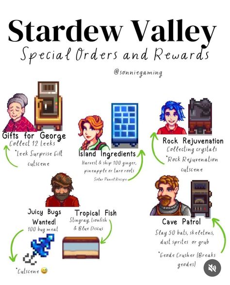 Stardew Valley Special Orders, Stardew Valley Heart Events, Stardew Tool Upgrades, Stardew Valley Workbench Layout, Stardew Valley Tips And Tricks, Stardew Layout, Stardew Tips, Stardew Ideas, Stardew Farm