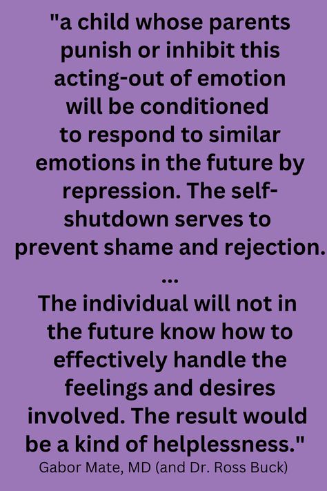 Family Enmeshment, Gabor Mate Quotes, Healthy Anger, Mate Quotes, Family Dysfunction, Repressed Emotions, Counselling Tools, Learned Helplessness, Gabor Mate