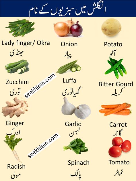 Vegetable Names In English, Jumuah Quotes, Urdu Worksheet, Alkaline Fruits, Urdu Writing, Vegetables List, Urdu Vocabulary, Islamic Months, Word English