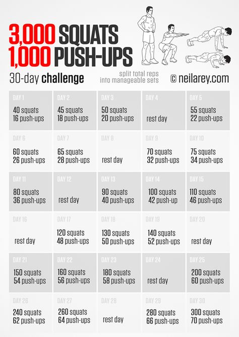 30 Day Push Up, Crunches Challenge, 30 Day Squat, Exercise Workouts, Weight Exercises, Push Up Workout, Month Workout, Squat Challenge, 30 Day Fitness