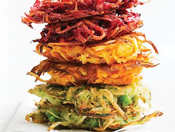 pFebruary/March 2018 Dig In the Big Y Magazine/ppbCheck Out These Potato Pancake Recipes!/bbr/a href='https://www.bigy.com/rs/recipe/0/9082'Carrot & Beet Potato Pancakes/abr/ a href='https://www.bigy.com/rs/recipe/0/9099'Sweet Potato Pancakes/abr/ a href='https://www.bigy.com/rs/recipe/0/9102'Zucchini & Pea Potato Pancakes /abr/ /p Potato Rosti Recipe, Sweet Potato Rosti, Rosti Recipe, Savoury Treats, Potato Pancake, Beetroot Recipes, Vegetable Pancakes, Veggies Recipes, Galaxy Party