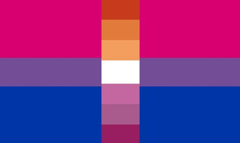 Lesbian-biflexible - a term referring to an individual who is mostly bi, but occasionally lesbian. Bi Lesbian Flag, Nb Lesbian Flag, Closeted Lesbian Flag, Lesbian Flag Variations, Mspec Lesbian Flag, Lesbian Flags, Questioning Lesbian Flag, Lgbtq Stuff, Journal Pics