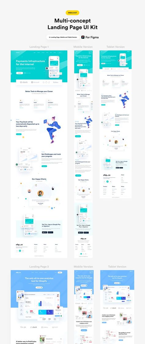 Multi-concept Landing page UI Kit 15+ Screens , Available for Figma , Web, Mobile and Tablet Version Included Mobile Landing Page, Landing Page Ui, Web Design Websites, App Landing Page, Mobile Web Design, Royalty Aesthetic, Graphic Design Elements, Web Project, Landing Pages