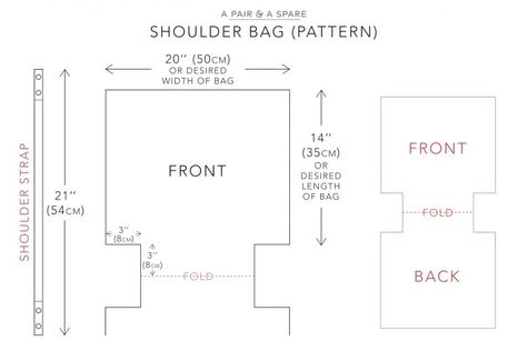 A Pair & A Spare | diy-canvas-tote-bag-pattern Diy Canvas Tote Bag, Tote Bag Diy Pattern, Canvas Bag Design, Diy Tote, Diy Sac, Shoulder Bags Pattern, Leather Bag Pattern, Diy Leather Bag, Simple Tote