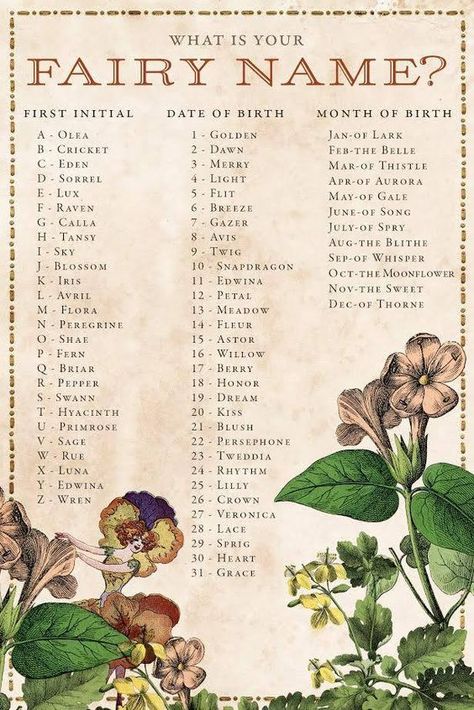 ....THE DUTCHESSS..... Fairy Name Generator, Your Fairy Name, Goblin Names, Witchy Names, Fairy Oak, Fairy Names, Witch Names, Fantasy Names, Aesthetic Names