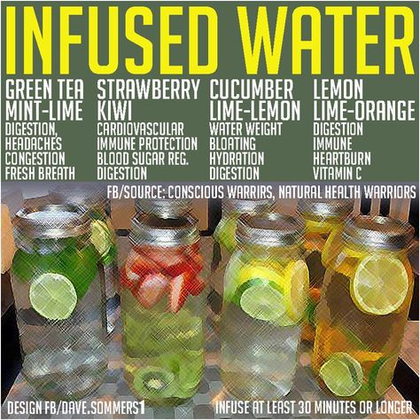 Infuser Water Bottle Recipes, Types Of Drinks, Fruit Infused Water Recipes, Fruit Infused Water Bottle, Infused Water Recipes, Fruit Infused Water, Infused Water Bottle, Detox Water Recipes, Healthy Water