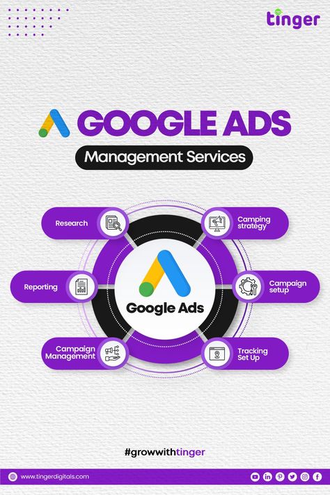 Google Ads Management Services . #socialmedia #marketing #socialmediamarketing #digitalmarketing #instagram #branding #business #marketingdigital #design #tingerdigital Google Ads Design Marketing, Digital Marketing Services Post, Google Ads Design Creative, Digital Marketing Services Creative Ads, Instagram Marketing Design, Web Design Ads, Digital Marketing Post Ideas, Tinger Digital, Google Banner Design