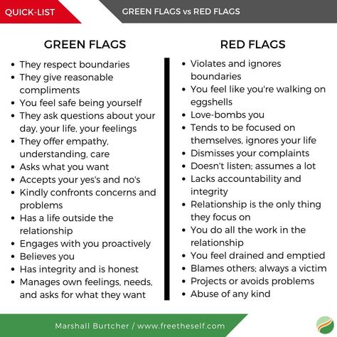 Marshall Burtcher on Instagram: “Take a moment to check in with your behaviors and those you're in relationship with.  What are showing up as green flags?  What are the red…” Healthy Vs Unhealthy Relationships, Action For Happiness, Reading Body Language, Green Flags, Relationship Activities, Narcissism Relationships, Manipulative People, Godly Dating, In Relationship