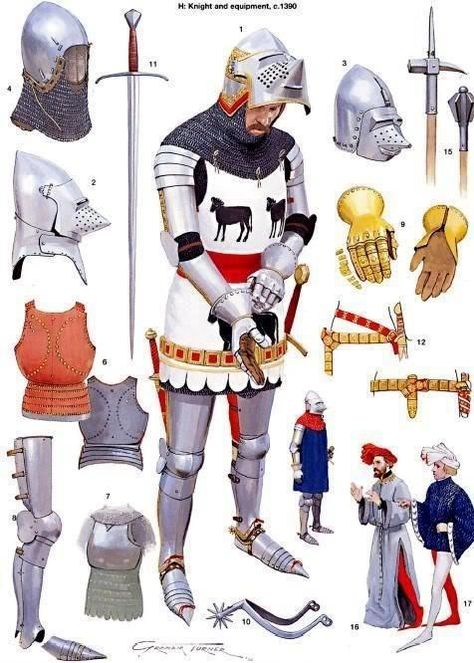 The Fencing Hindquarters — What would be the typical armour and weapons... English Knights, 15th Century Armor, Century Armor, Ancient Armor, Medieval Ages, Historical Armor, Ancient Warfare, Harbin, Knight Armor