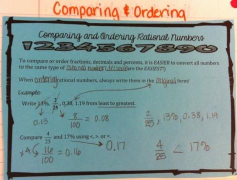 Ordering Rational Numbers, Rational And Irrational Numbers, Ordering Fractions, Teaching 6th Grade, Elementary Curriculum, Irrational Numbers, Math Notebook, Rational Numbers, Math Interactive