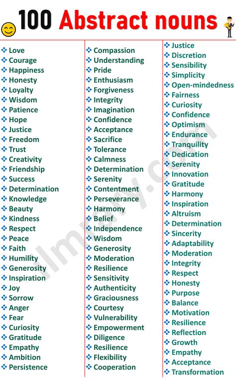 Concrete And Abstract Nouns, Concrete Nouns, Example Of Abstract, Jesus Christ Lds, Abstract Nouns, English Word Book, Learning Languages Tips, Nouns Worksheet, English Phonics