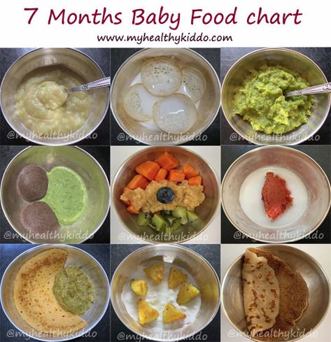 7 Month Baby Food Chart, Baby Food Recipes 6-9, 7 Month Baby Food, 7 Month Old Baby Food, 6 Months Baby Food, 7 Months Baby Food, 12 Month Baby Food, 9 Month Baby Food, Baby Meal Plan