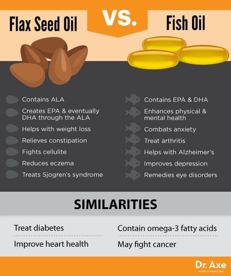 Flax Seed Oil vs Fish Oil  #flaxseed #fishoil #benefits #health #nutrition #tranquilitylabs Flaxseed Oil Benefits, Flax Seed Oil, Tomato Nutrition, Matcha Benefits, Lemon Benefits, Coconut Health Benefits, Benefits Of Coconut Oil, Flaxseed Oil, Oil Benefits