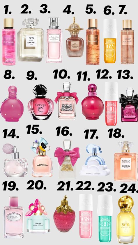 #h20 #mermaidcore #y2k #2000s #summer #cute #perfume #perfumesuggestions Early 2000s Perfume, 2000 Perfume, 2000s Products, 2000s Essentials, Y2k Products, Y2k Perfume, 2000s Perfume, Dior Poison Perfume, Mermaidcore Y2k