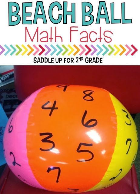 Beach ball math facts is the perfect way to practice those addition, subtraction and multiplication facts throughout the year. This hands on activity will get your kids up and moving. This is a classroom favorite for sure! Math Fact Fluency, Math Activities For Kids, Daily Math, Beach Ball, Multiplication Facts, 2nd Grade Classroom, Math Review, Math Stations, Guided Math