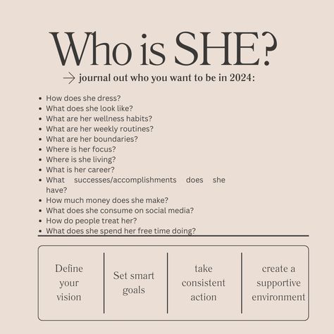 Who Is She Questions, Alter Ego Journal, Alter Ego Journal Prompts, Career Questions To Ask Yourself, Ego Journal Prompts, Alter Ego Questions, Who Is She Journal Prompts, Monthly Focus Ideas, How To Create An Alter Ego