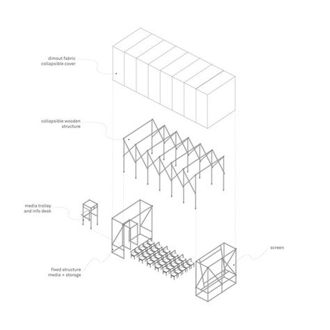 Pop-In, Pop-Out, Pop-Up: Collapsible Street Cinema Uses Film to Reflect on Soviet Russia in Venice,Parts Scheme Pop Up Cinema, Dynamic Architecture, Cinema Architecture, Temporary Architecture, Venice Photos, Open Air Cinema, Temporary Structures, Pavilion Design, Soviet Russia