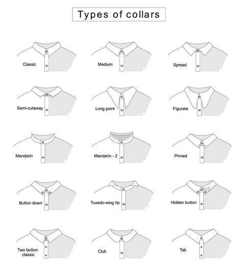 Extensive chart setting out the different types of shirt collars Different Types Of Shirt Collars, Types Of Shirt Collars, Club Collar Shirt, Shirt Collar Types, Fashion Terminology, Shirt Collars, Shirt Collar Pattern, Shirt Collar Styles, Collar Shirt Men