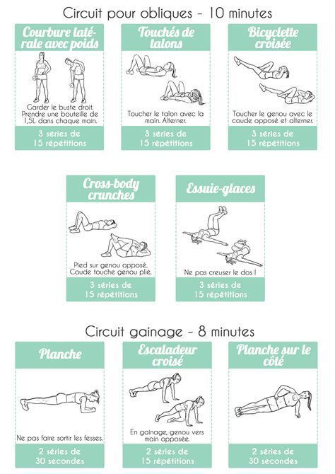 Programme pour un ventre plat «Six pack Volleyball Workouts, Outfit Gym, Easy Yoga Workouts, Sport Body, Sport Quotes, Six Packs, Yoga Postures, Six Pack, Flat Stomach