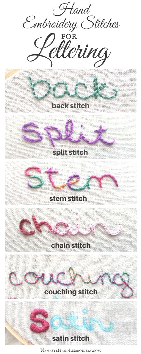 Diy Hand Embroidery Letters, Embroidering Letters, Hand Embroidery Patterns Free Printable, How To Embroider Letters, Hand Embroidery Letters, Couching Stitch, Stem Stitch, Split Stitch, Hand Embroidery Patterns Free