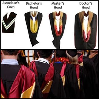 The Different Designs and Details of Academic Hoods Graduation Hood, Academic Robes, Doctoral Regalia, Academic Hood, Doctoral Gown, Graduation Robes, Masters Graduation Pictures, Academic Gown, Academic Regalia