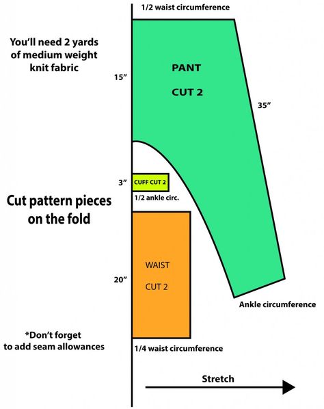 DIY Harem Pants Harem Pants Diy, Psytrance Clothing, Pantalon Thai, Harem Pants Pattern, Sarouel Pants, Pants Diy, Sewing Pants, Pants Sewing, Baby Pattern