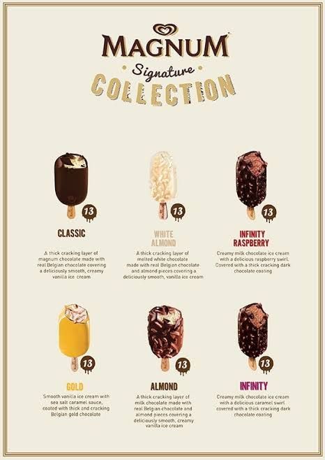 Magnum Chocolate, Ice Cream Menu, Raspberry Almond, Cream Walls, How To Make Chocolate, Iphone 13, Raspberry, Almond, Ice Cream