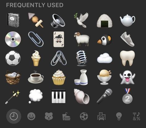 Black And White Emoji Combos, Name Ideas Discord, Beige Emojis, White Emoji Combos, White Emoji Combinations, Black Emoji Combinations, Server Name Ideas Discord, Server Name, Aesthetic Emojis Combinations