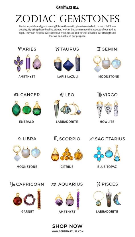 Birthstones Zodiac Gemstones, Zodiac Signs Colors, Crystal Healing Chart, Gemstone List, Leo Horoscope, Crystal Guide, Zodiac Stones, Colors And Emotions, Zodiac Sign Traits