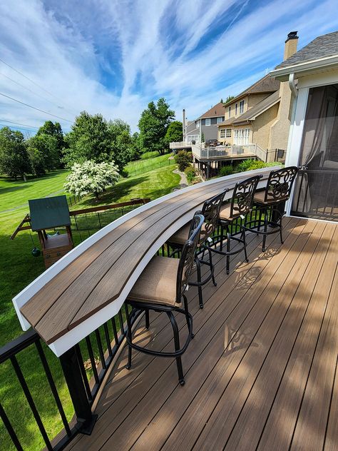 Deck Off Of Screened In Porch, Trex Toasted Sand Deck, Lake House Decks Outdoor Spaces, Luxury Decks And Patios, Toasted Sand Trex Decking, Trex Toasted Sand Decking, Big Deck Ideas, Trex Toasted Sand, Screened In Porch And Deck