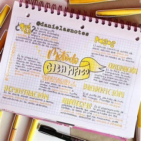 Mapa Mixto Ideas, Mind Map Art, Mind Map Design, Mental Map, Note Doodles, Bullet Journal Notes, School Organization Notes, Hand Lettering Alphabet, Pretty Notes