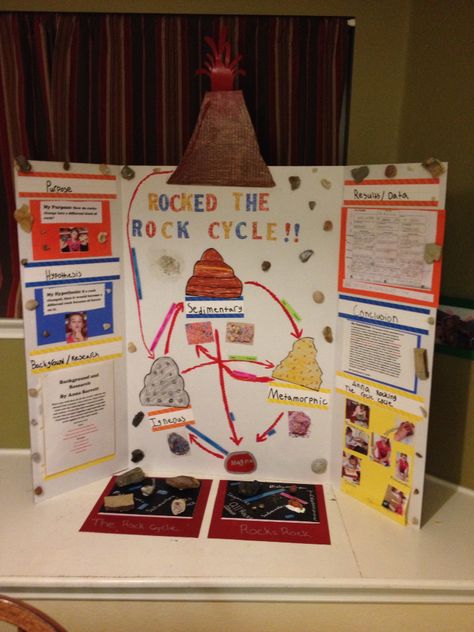 Science fair project of the Rock Cycle Rocks And Minerals Science Fair Project, Rock Cycle Model Project, Psychology Exhibition Ideas, 3d Rock Cycle Project, Rock Science Fair Project, Rock Cycle Poster, Rock Cycle Project, Biology Science Fair Projects, Science Exhibition Ideas