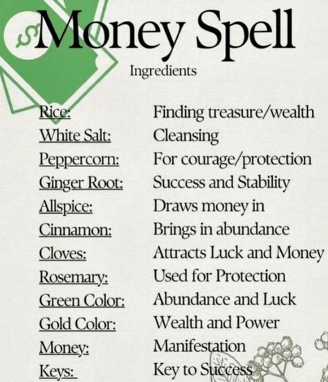 Money Attraction Spells, New Job Spell, Job Spell, Attraction Spells, Money Attraction, Money Drawing, Getting A Job, Finding Treasure, Attraction Spell